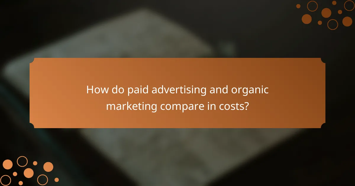 How do paid advertising and organic marketing compare in costs?