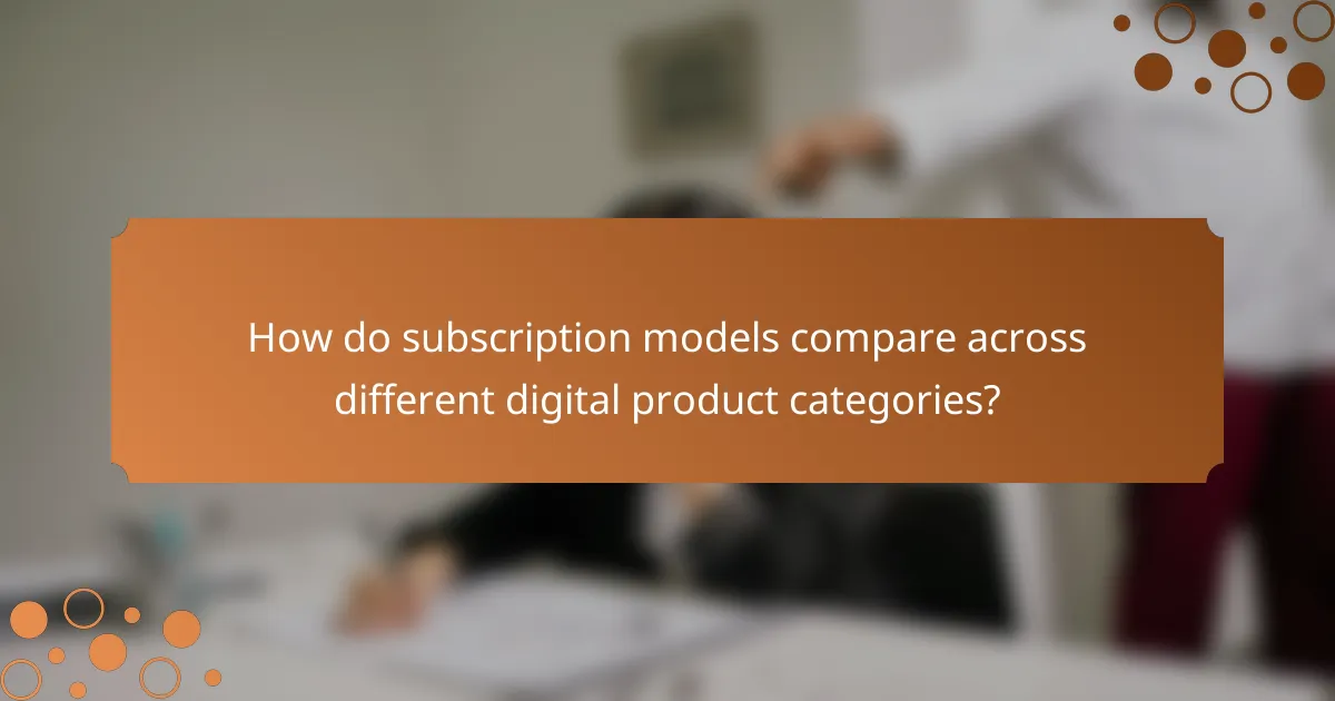 How do subscription models compare across different digital product categories?